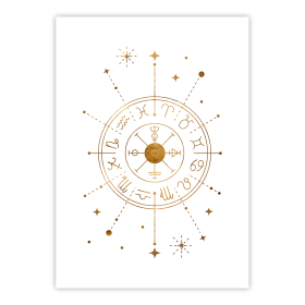 plakat konstelacje - zodiaki