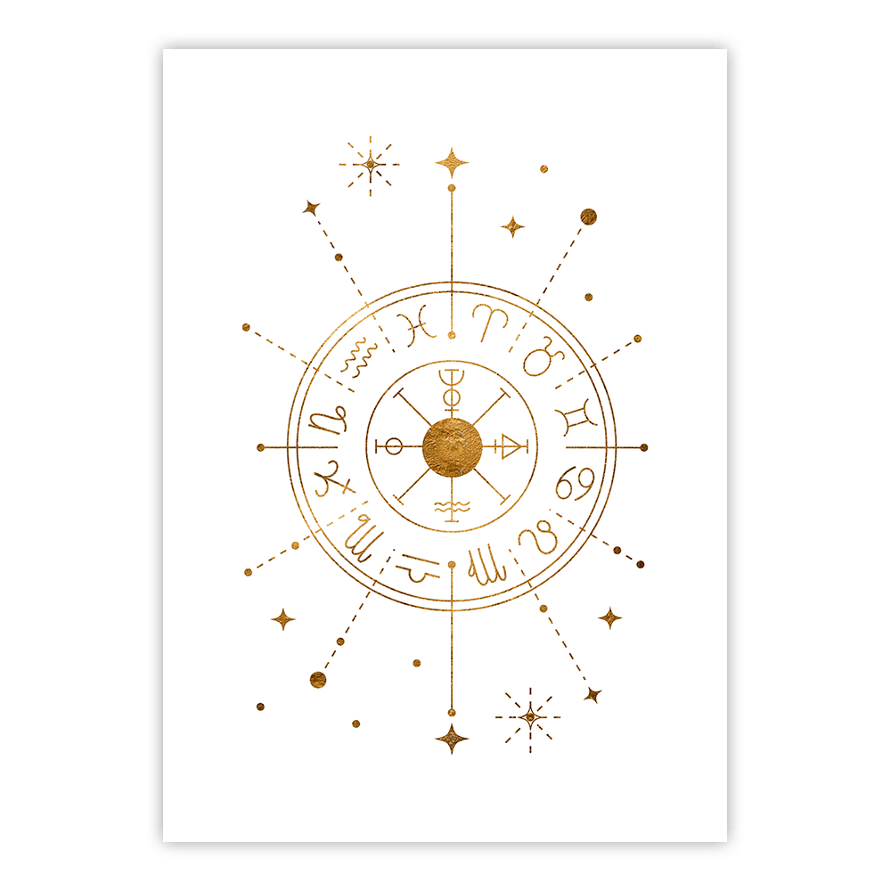 plakat konstelacje - zodiaki